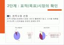 디카,마케팅,브랜드,브랜드마케팅,기업,서비스마케팅,글로벌,경영,시장,사례 14페이지
