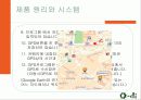디카,마케팅,브랜드,브랜드마케팅,기업,서비스마케팅,글로벌,경영,시장,사례 19페이지
