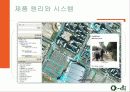디카,마케팅,브랜드,브랜드마케팅,기업,서비스마케팅,글로벌,경영,시장,사례 20페이지