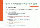 디카,마케팅,브랜드,브랜드마케팅,기업,서비스마케팅,글로벌,경영,시장,사례 21페이지
