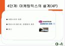 디카,마케팅,브랜드,브랜드마케팅,기업,서비스마케팅,글로벌,경영,시장,사례 23페이지