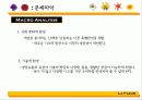 마케팅사례,마케팅,브랜드,브랜드마케팅,기업,서비스마케팅,글로벌,경영,시장,사례,swot,stp, 4페이지