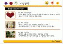 마케팅사례,마케팅,브랜드,브랜드마케팅,기업,서비스마케팅,글로벌,경영,시장,사례,swot,stp, 21페이지