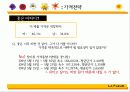 마케팅사례,마케팅,브랜드,브랜드마케팅,기업,서비스마케팅,글로벌,경영,시장,사례,swot,stp, 42페이지