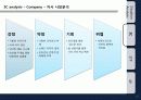 글로벌기업테스마케팅,브랜드마케팅,서비스마케팅,브랜드마케팅,기업분석 10페이지