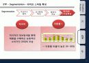 글로벌기업테스마케팅,브랜드마케팅,서비스마케팅,브랜드마케팅,기업분석 18페이지