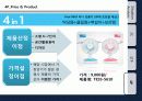 글로벌기업테스마케팅,브랜드마케팅,서비스마케팅,브랜드마케팅,기업분석 21페이지