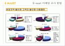 이마트,신세계이마트,마케팅사례,마케팅,브랜드,브랜드마케팅,기업,서비스마케팅,글로벌,경영,시장,사례,swot,stp,4p 16페이지