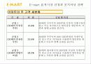 이마트,신세계이마트,마케팅사례,마케팅,브랜드,브랜드마케팅,기업,서비스마케팅,글로벌,경영,시장,사례,swot,stp,4p 17페이지