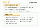 이마트,신세계이마트,마케팅사례,마케팅,브랜드,브랜드마케팅,기업,서비스마케팅,글로벌,경영,시장,사례,swot,stp,4p 32페이지