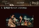 맥심,마케팅,브랜드,브랜드마케팅,기업,서비스마케팅,글로벌,경영,시장,사례,swot 8페이지