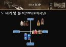 맥심,마케팅,브랜드,브랜드마케팅,기업,서비스마케팅,글로벌,경영,시장,사례,swot 18페이지