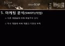 맥심,마케팅,브랜드,브랜드마케팅,기업,서비스마케팅,글로벌,경영,시장,사례,swot 20페이지