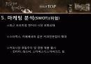 맥심,마케팅,브랜드,브랜드마케팅,기업,서비스마케팅,글로벌,경영,시장,사례,swot 22페이지