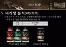 맥심,마케팅,브랜드,브랜드마케팅,기업,서비스마케팅,글로벌,경영,시장,사례,swot 23페이지