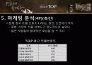 맥심,마케팅,브랜드,브랜드마케팅,기업,서비스마케팅,글로벌,경영,시장,사례,swot 27페이지
