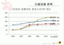 이마트,대형마트마케팅,마케팅,브랜드,브랜드마케팅,기업,서비스마케팅,글로벌,경영,시장,사례,swot,stp,4p 3페이지