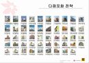 이마트,대형마트마케팅,마케팅,브랜드,브랜드마케팅,기업,서비스마케팅,글로벌,경영,시장,사례,swot,stp,4p 5페이지