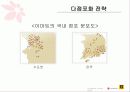 이마트,대형마트마케팅,마케팅,브랜드,브랜드마케팅,기업,서비스마케팅,글로벌,경영,시장,사례,swot,stp,4p 6페이지