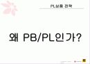 이마트,대형마트마케팅,마케팅,브랜드,브랜드마케팅,기업,서비스마케팅,글로벌,경영,시장,사례,swot,stp,4p 18페이지