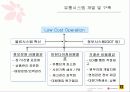 이마트,대형마트마케팅,마케팅,브랜드,브랜드마케팅,기업,서비스마케팅,글로벌,경영,시장,사례,swot,stp,4p 22페이지