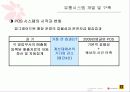이마트,대형마트마케팅,마케팅,브랜드,브랜드마케팅,기업,서비스마케팅,글로벌,경영,시장,사례,swot,stp,4p 26페이지