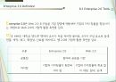 웹,트위터,마케팅,브랜드,브랜드마케팅,기업,서비스마케팅,글로벌,경영,시장,사례,swot,stp, 19페이지