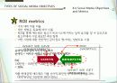 웹,트위터,마케팅,브랜드,브랜드마케팅,기업,서비스마케팅,글로벌,경영,시장,사례,swot,stp, 29페이지