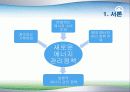 에너지관리,에너지정책,마케팅,브랜드,브랜드마케팅,기업,서비스마케팅,글로벌,경영,시장,사례,swot, 6페이지