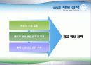 에너지관리,에너지정책,마케팅,브랜드,브랜드마케팅,기업,서비스마케팅,글로벌,경영,시장,사례,swot, 9페이지