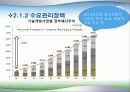 에너지관리,에너지정책,마케팅,브랜드,브랜드마케팅,기업,서비스마케팅,글로벌,경영,시장,사례,swot, 15페이지