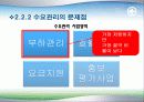 에너지관리,에너지정책,마케팅,브랜드,브랜드마케팅,기업,서비스마케팅,글로벌,경영,시장,사례,swot, 18페이지