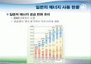 에너지관리,에너지정책,마케팅,브랜드,브랜드마케팅,기업,서비스마케팅,글로벌,경영,시장,사례,swot, 21페이지