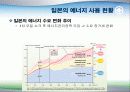 에너지관리,에너지정책,마케팅,브랜드,브랜드마케팅,기업,서비스마케팅,글로벌,경영,시장,사례,swot, 22페이지