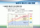 에너지관리,에너지정책,마케팅,브랜드,브랜드마케팅,기업,서비스마케팅,글로벌,경영,시장,사례,swot, 23페이지