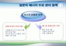 에너지관리,에너지정책,마케팅,브랜드,브랜드마케팅,기업,서비스마케팅,글로벌,경영,시장,사례,swot, 24페이지