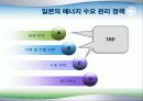 에너지관리,에너지정책,마케팅,브랜드,브랜드마케팅,기업,서비스마케팅,글로벌,경영,시장,사례,swot, 26페이지