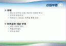 에너지관리,에너지정책,마케팅,브랜드,브랜드마케팅,기업,서비스마케팅,글로벌,경영,시장,사례,swot, 27페이지