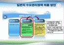 에너지관리,에너지정책,마케팅,브랜드,브랜드마케팅,기업,서비스마케팅,글로벌,경영,시장,사례,swot, 37페이지