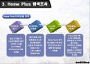 홈플러스,마케팅,브랜드,브랜드마케팅,기업,서비스마케팅,글로벌,경영,시장,사례 10페이지