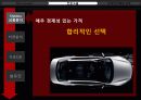 인터넷마케팅,기아자동차,마케팅,브랜드,브랜드마케팅,기업,서비스마케팅,글로벌,경영,시장,사례,swot,stp,4p 16페이지
