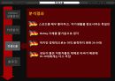 인터넷마케팅,기아자동차,마케팅,브랜드,브랜드마케팅,기업,서비스마케팅,글로벌,경영,시장,사례,swot,stp,4p 24페이지
