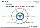 현대자동차,마케팅,브랜드,브랜드마케팅,기업,서비스마케팅,글로벌,경영,시장,사례 7페이지