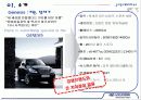 현대자동차,마케팅,브랜드,브랜드마케팅,기업,서비스마케팅,글로벌,경영,시장,사례 8페이지