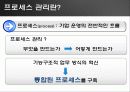 프로세스관리,SCM,마케팅,브랜드,브랜드마케팅,기업,서비스마케팅,글로벌,경영,시장,사례,swot,stp,4p 4페이지