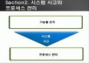 프로세스관리,SCM,마케팅,브랜드,브랜드마케팅,기업,서비스마케팅,글로벌,경영,시장,사례,swot,stp,4p 11페이지
