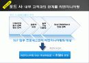 프로세스관리,SCM,마케팅,브랜드,브랜드마케팅,기업,서비스마케팅,글로벌,경영,시장,사례,swot,stp,4p 57페이지