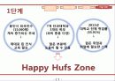 CSR,기업의사회적책임,윤리경영,마케팅,브랜드,브랜드마케팅,기업,서비스마케팅,글로벌,경영,시장,사례,swot,stp,4p 26페이지