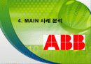매트릭스조직,ABB,하나금융지주,마케팅,브랜드,브랜드마케팅,기업,서비스마케팅,글로벌,경영,시장,사례 24페이지