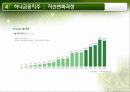 매트릭스조직,ABB,하나금융지주,마케팅,브랜드,브랜드마케팅,기업,서비스마케팅,글로벌,경영,시장,사례 36페이지